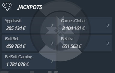 Jet Casino Jackpotid