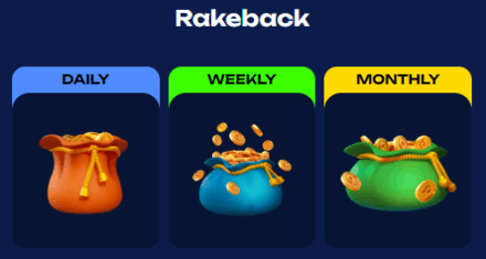 Fugu Casino rakeback