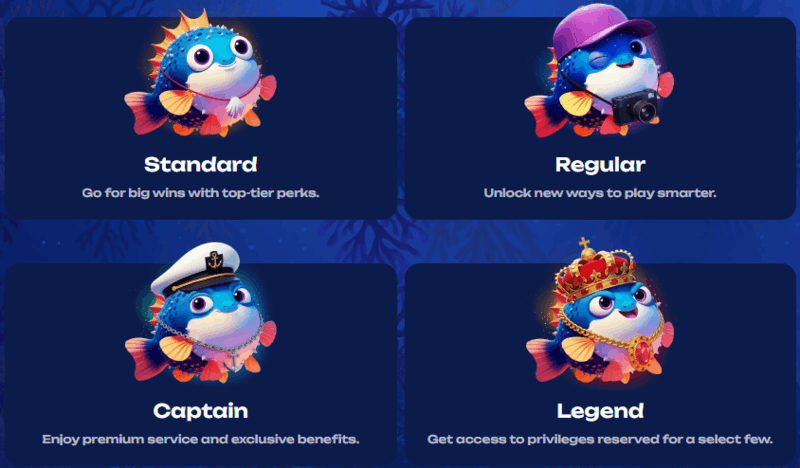 Fugu casino lojaalsusprogramm